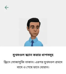 অনলাইনে ভোটার আইডি কার্ড সংশোধন করার নিয়ম