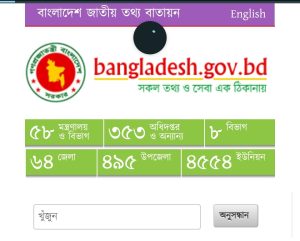 প্রতিবন্ধী ভাতা লিস্ট