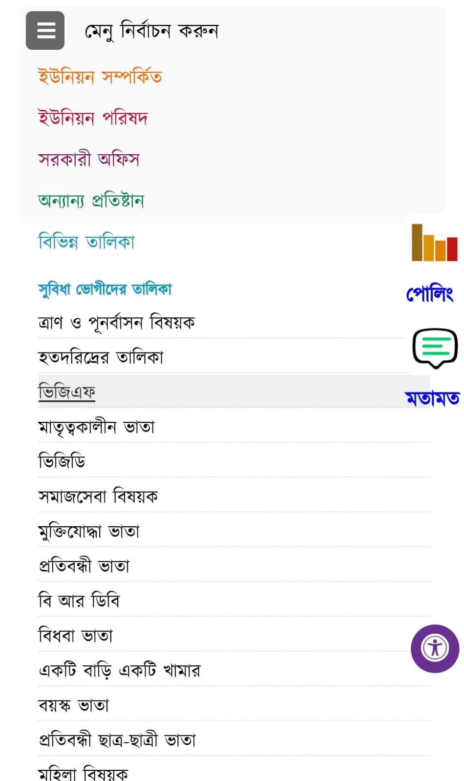 বিধবা ভাতা লিস্ট বের করুন 