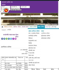 বয়স্ক ভাতার তালিকা