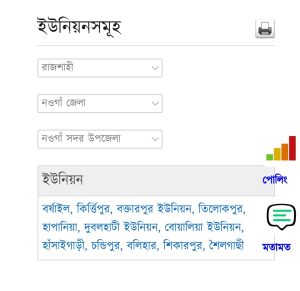 বয়স্ক ভাতার তালিকা
