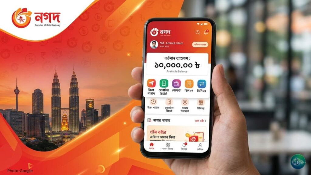 নগদ একাউন্ট দেখার সহজ উপায়: ডায়াল কোড ও অ্যাপে মুহূর্তেই ব্যালেন্স চেক
