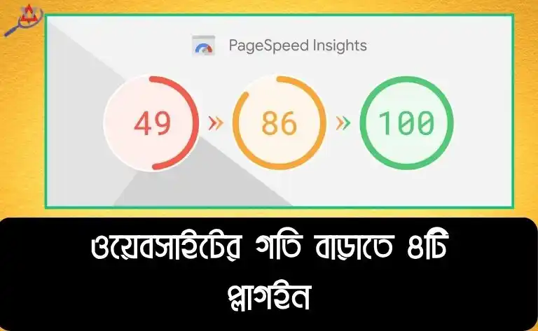 website-speed-optimization-best-4-plugins-2025