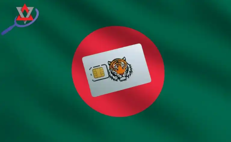 btcl-internet-speed-bangladesh