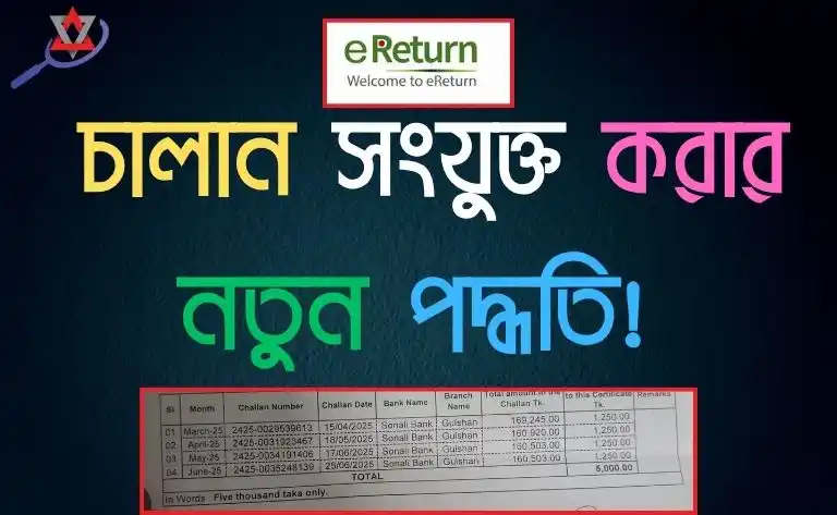 আরও পড়ুন-চাকরিজীবীদের অনলাইনে আয়কর রিটার্ন জমা দেওয়ার নিয়ম(চালানসহ)
