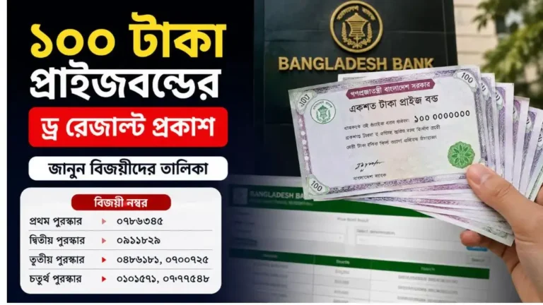 ১০০ টাকা মূল্যমানের প্রাইজবন্ডের ড্র রেজাল্ট-জানুন বিজয়ীদের তালিকা