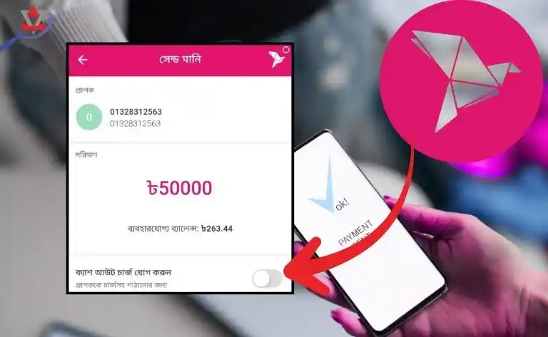 Add Cash-out charge