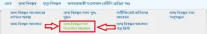 অনলাইনে জন্ম নিবন্ধন সংশোধন করার সঠিক নিয়ম