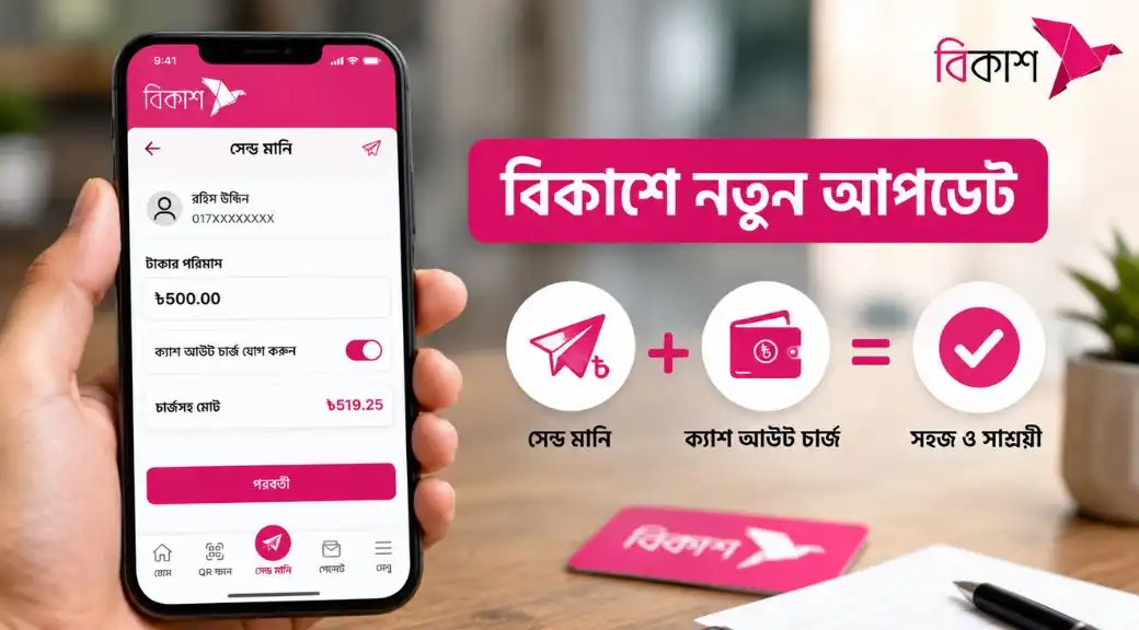 বিকাশে নতুন আপডেট: এখন সেন্ড মানির সাথে যুক্ত হবে ক্যাশ আউট চার্জ