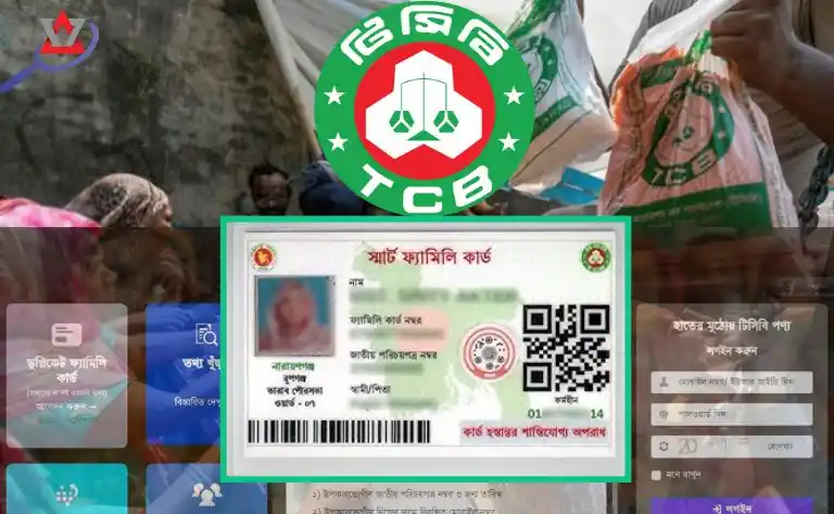 টিসিবি ফ্যামিলি কার্ড