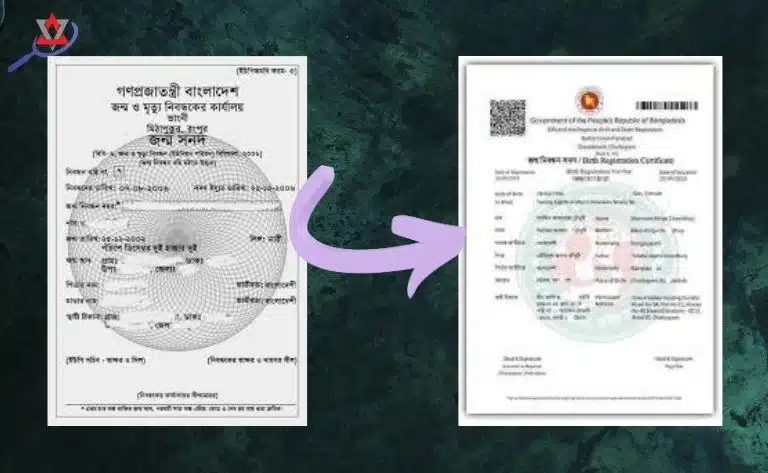 পুরাতন জন্ম সনদ ডিজিটাল করার নিয়ম