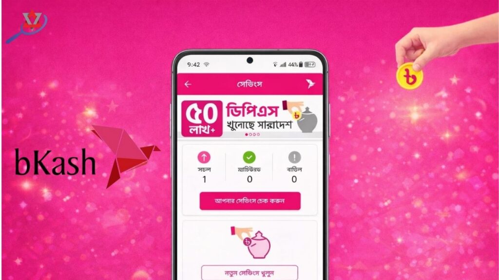 বিকাশ ডিপিএস অফার ২০২৬: খুললেই পাবেন ৳৬০০ পর্যন্ত ক্যাশব্যাক ও কুপন