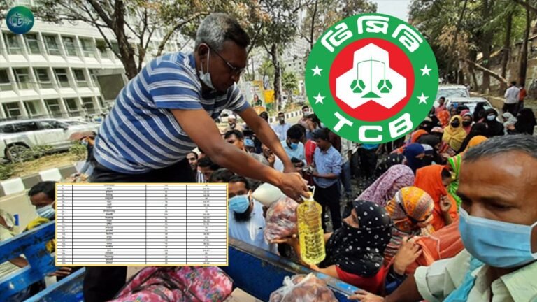 টিসিবি ডিলার তালিকা ২০২৬ পিডিএফ জেলা ভিত্তিক সম্পূর্ণ তালিকা