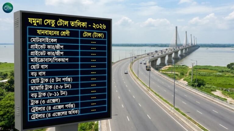 যমুনা সেতুর টোল তালিকা ২০২৬(আপডেট)