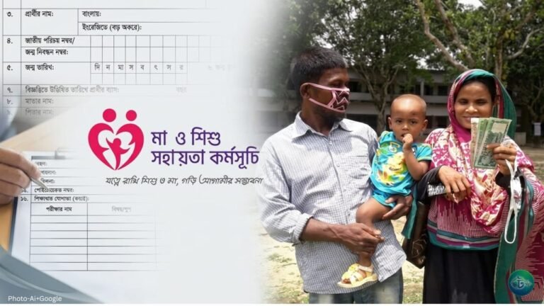 দুঃস্থ নারী ও শিশুদের জন্য সরকারি অনুদান, ২০ মে’র মধ্যে আবেদন করুন
