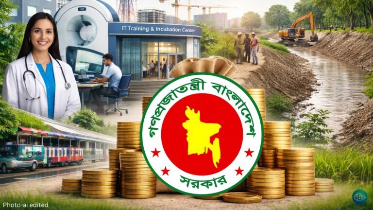 একনেকে ৪৮৩ কোটি টাকার ৫ প্রকল্প অনুমোদন