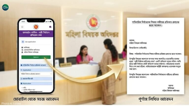 নারী নির্যাতনের বিরুদ্ধে অনলাইনে অভিযোগ করার নিয়ম ধাপে ধাপে