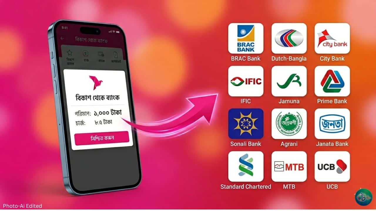 বিকাশ থেকে ব্যাংকে টাকা পাঠিয়ে মাত্র ৮.৫ টাকা খরচে, উত্তোলন ২৩ ব্যাংকের তালিকা প্রকাশ