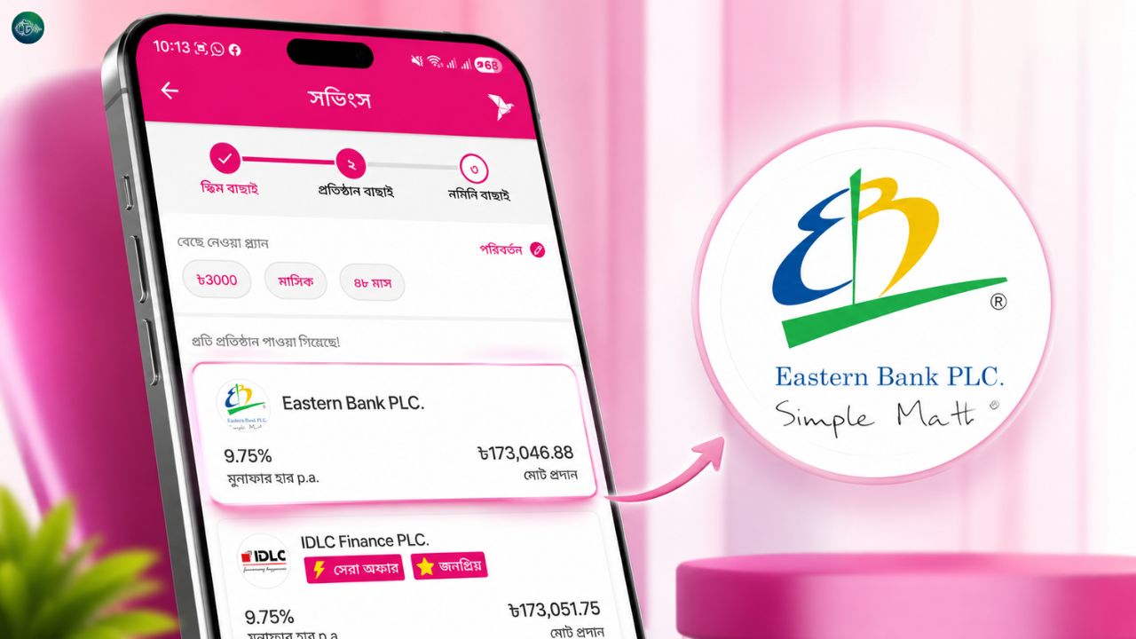 বিকাশে যুক্ত হল ইস্টার্ন ব্যাংকের ডিপিএস