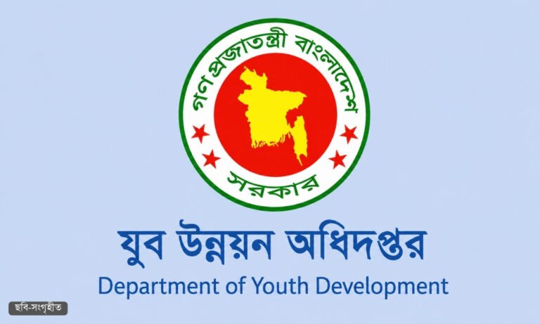 যুব উন্নয়ন অধিদপ্তরে ২৪২ পদে বড় নিয়োগ, স্নাতক পাসেই আবেদন সুযোগ