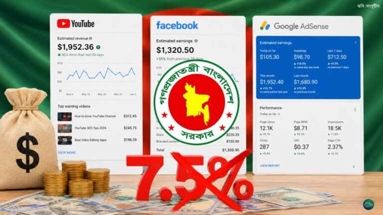 ফ্রিল্যান্সারদের বড় সুখবর! বিদেশি আয়ের ওপর ৭.৫% উৎসে কর পুরোপুরি বাতিল