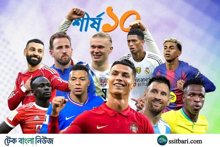 বিশ্বকাপের সবচেয়ে দামি ১০ ফুটবলার: শীর্ষে রোনালদো, দুইয়ে মেসি