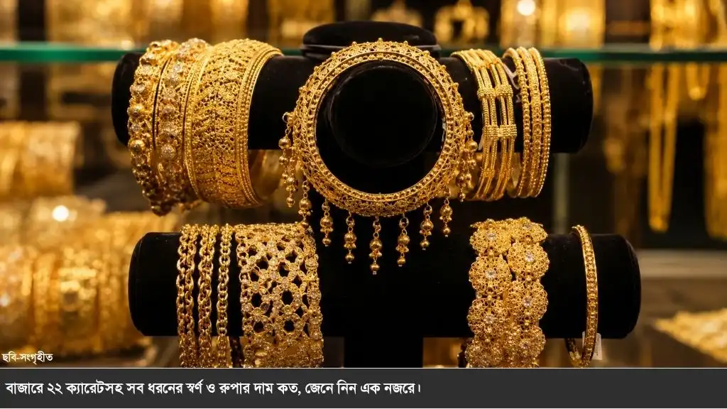 বিশ্ব বাজারে বাড়ল আবারও স্বর্ণের দাম, আজ দেশে স্বর্ণের দাম কত?