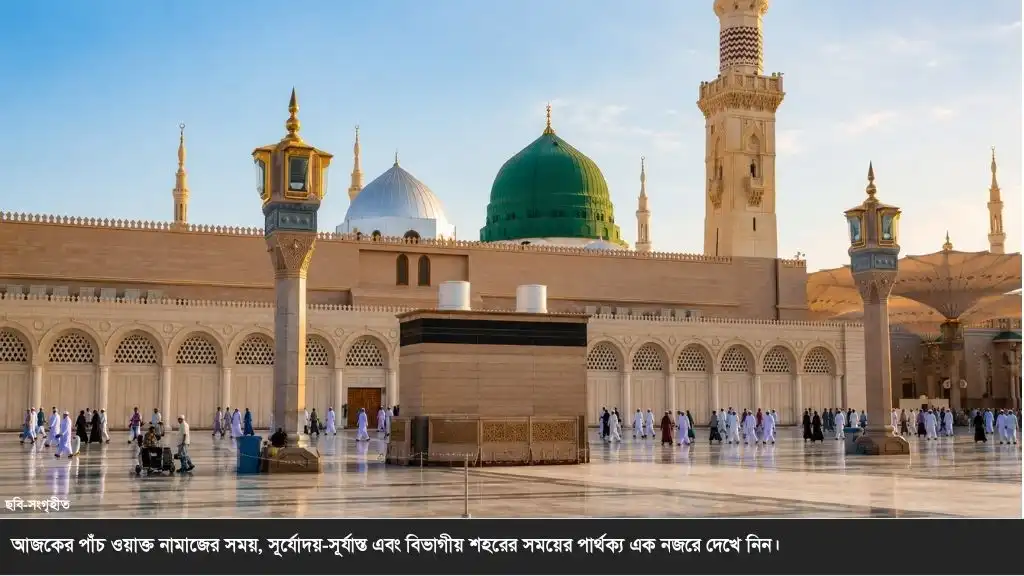 ১১ আগস্ট ২০২৬ নামাজের সময়সূচি এক নজরে