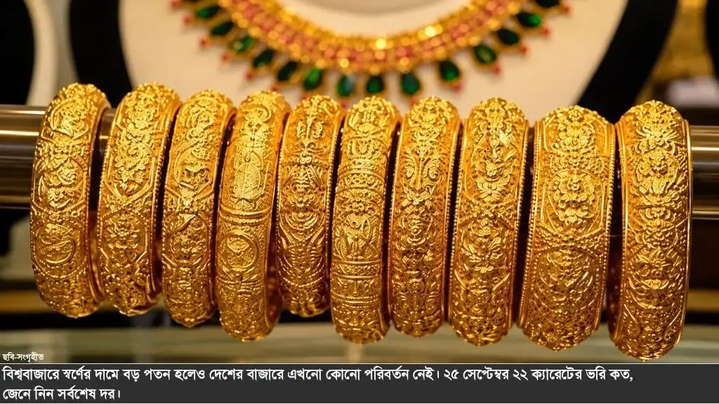 বিশ্ববাজারে স্বর্ণের দাম কমলেও দেশে অপরিবর্তিত, ২৫ সেপ্টেম্বর ভরি কত?